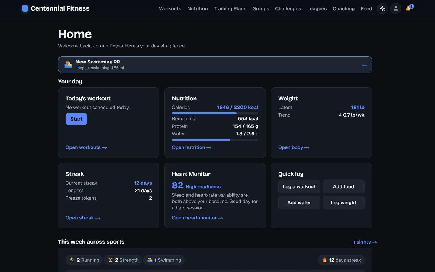 The Centennial Fitness home dashboard — today’s workout, nutrition, streak, weight and quick-log tiles in one view.
